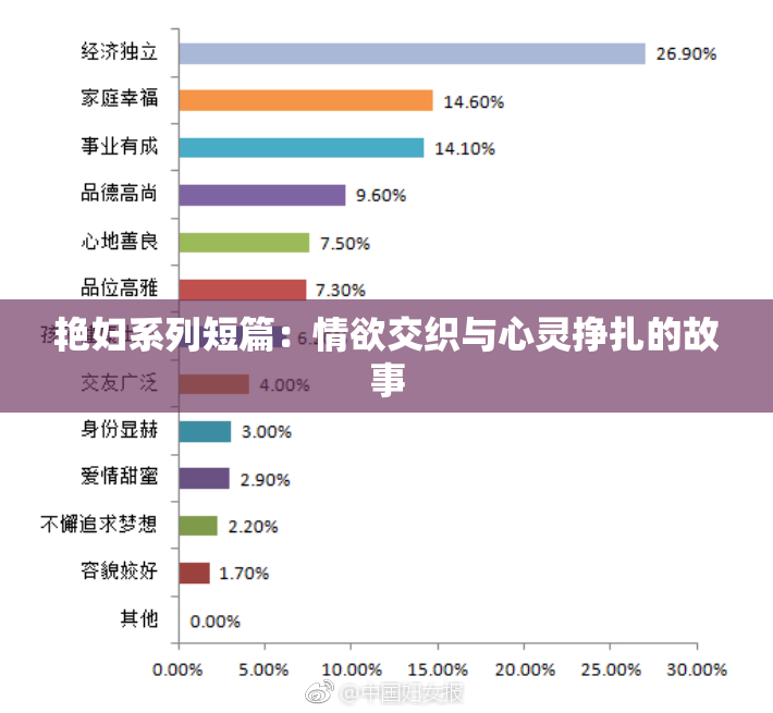 艳妇系列短篇：情欲交织与心灵挣扎的故事