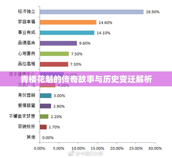 青楼花魁的传奇故事与历史变迁解析