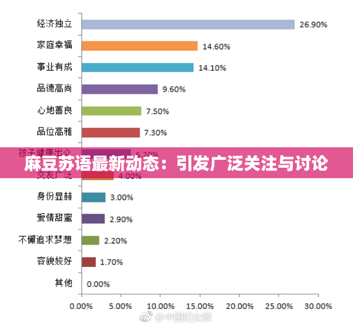 麻豆苏语最新动态：引发广泛关注与讨论