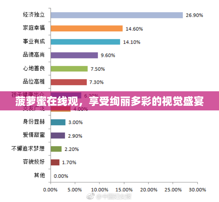 菠萝蜜在线观，享受绚丽多彩的视觉盛宴