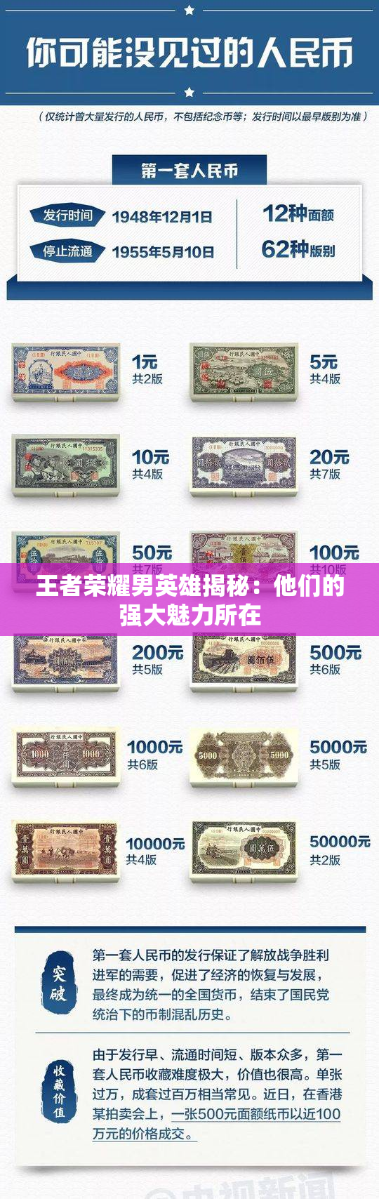 王者荣耀男英雄揭秘：他们的强大魅力所在