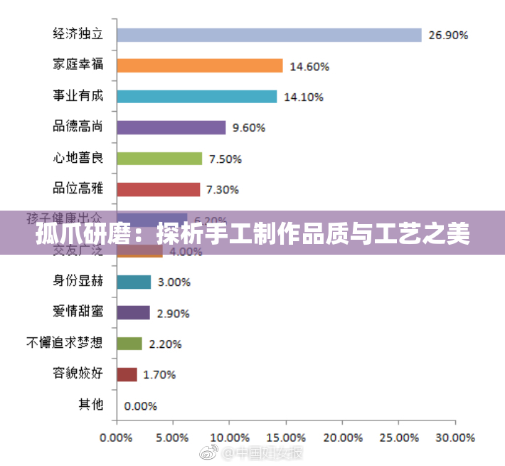 孤爪研磨：探析手工制作品质与工艺之美