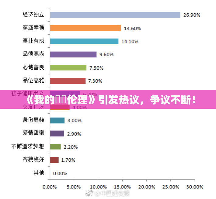 《我的妺妺伦理》引发热议，争议不断！