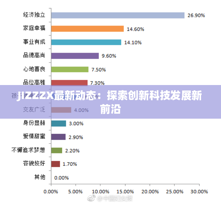JIZZZX最新动态：探索创新科技发展新前沿