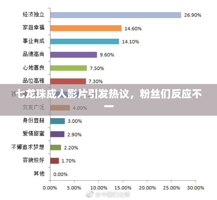 七龙珠成人影片引发热议，粉丝们反应不一