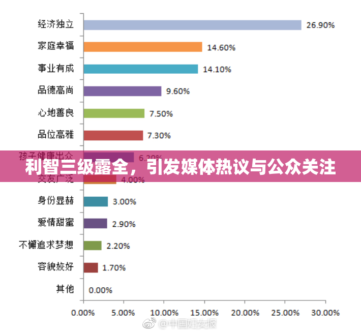 利智三级露全，引发媒体热议与公众关注