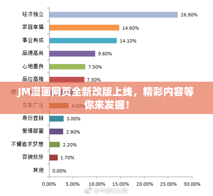 JM漫画网页全新改版上线，精彩内容等你来发掘！