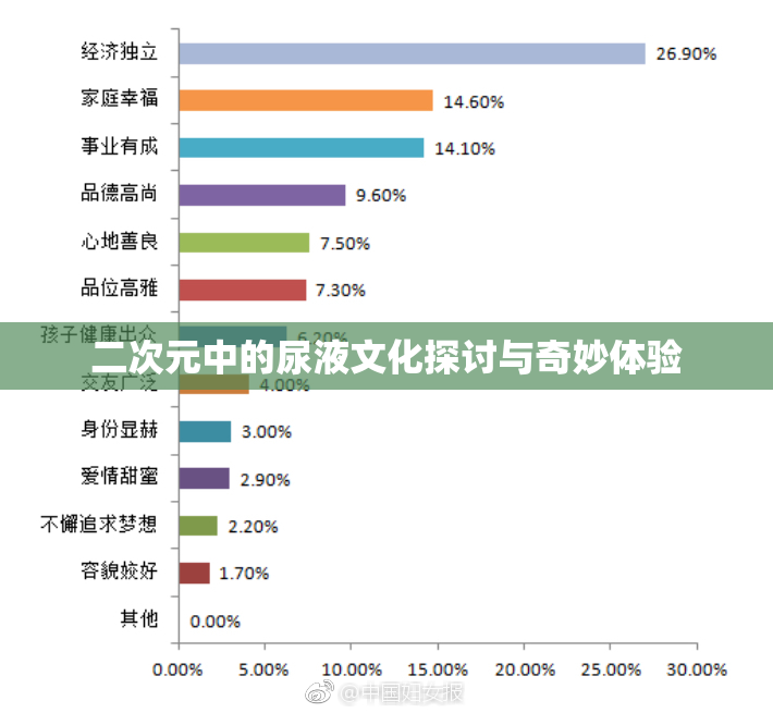 二次元中的尿液文化探讨与奇妙体验