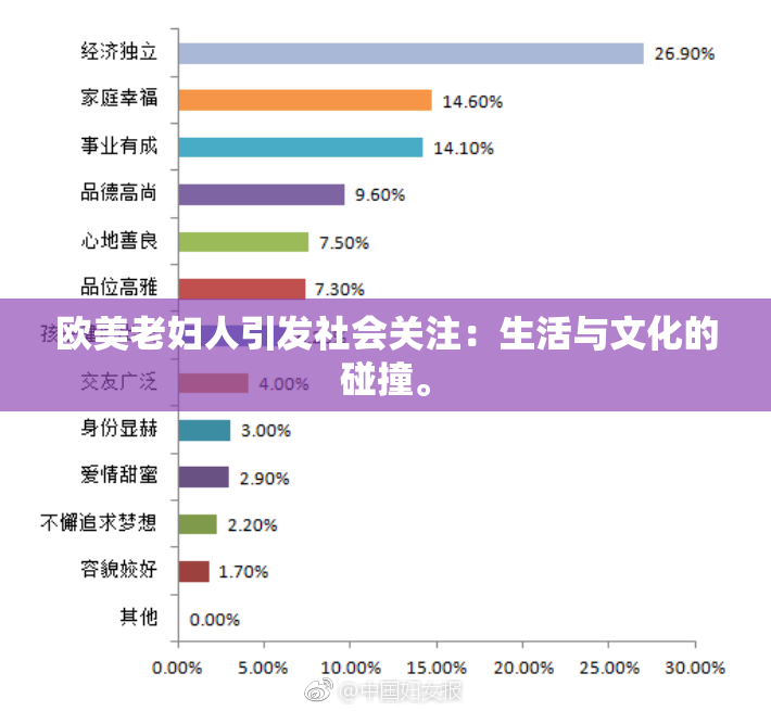 欧美老妇人引发社会关注：生活与文化的碰撞。