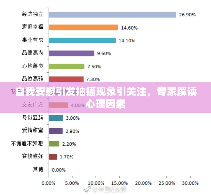 自我安慰引发抽搐现象引关注，专家解读心理因素