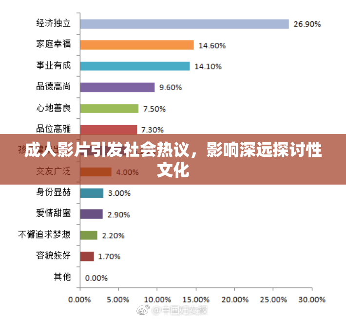 成人影片引发社会热议，影响深远探讨性文化