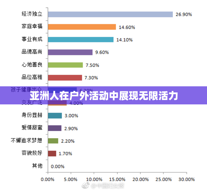 亚洲人在户外活动中展现无限活力