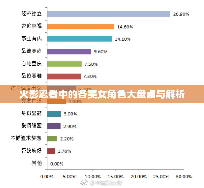 火影忍者中的各美女角色大盘点与解析