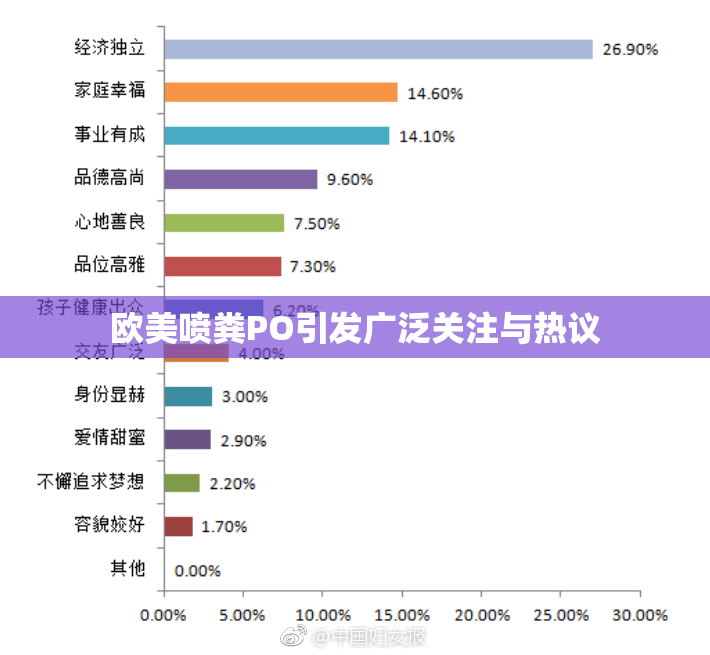 欧美喷粪PO引发广泛关注与热议