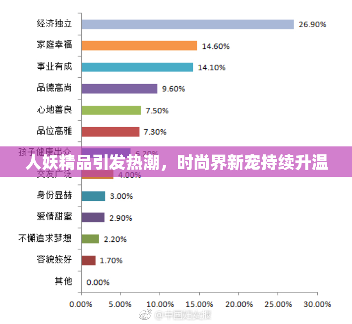 人妖精品引发热潮，时尚界新宠持续升温