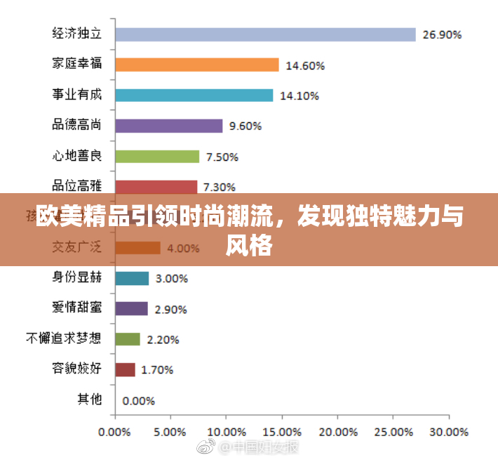 欧美精品引领时尚潮流，发现独特魅力与风格
