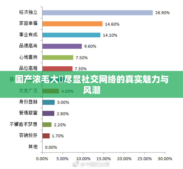 国产浓毛大泬尽显社交网络的真实魅力与风潮