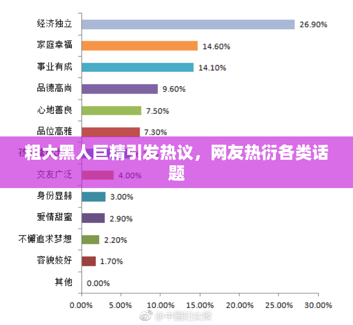 粗大黑人巨精引发热议，网友热衍各类话题