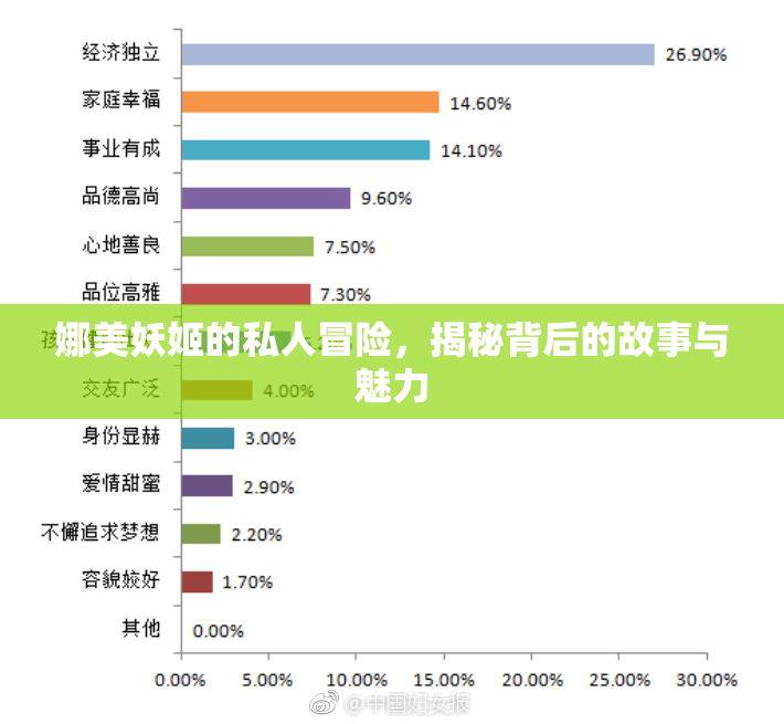 娜美妖姬的私人冒险，揭秘背后的故事与魅力