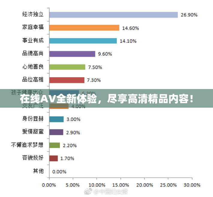 在线AV全新体验，尽享高清精品内容！
