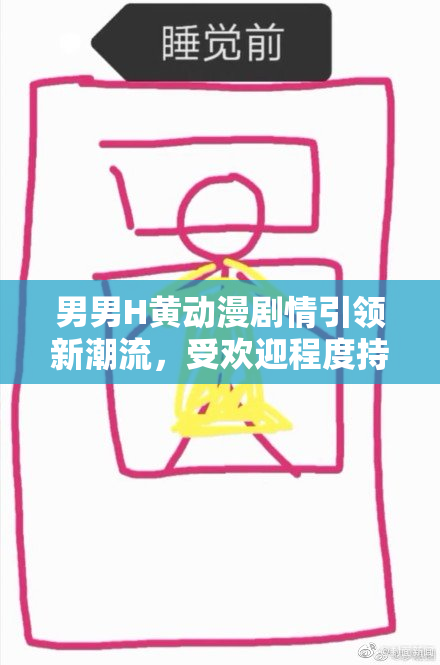 男男H黄动漫剧情引领新潮流，受欢迎程度持续上升