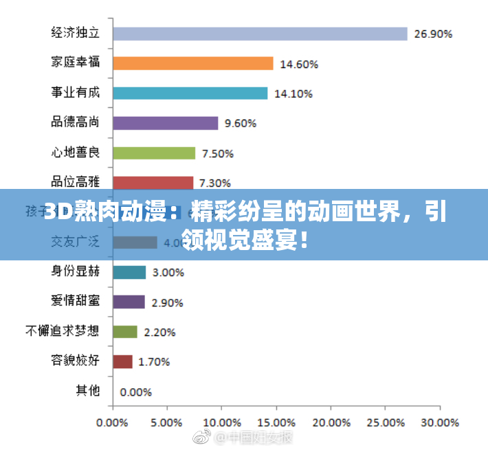 3D熟肉动漫：精彩纷呈的动画世界，引领视觉盛宴！