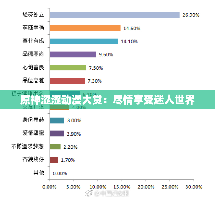 原神涩涩动漫大赏：尽情享受迷人世界