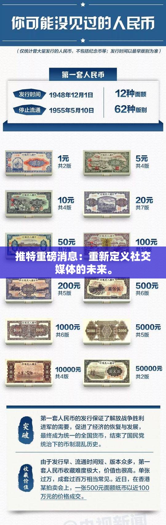推特重磅消息：重新定义社交媒体的未来。