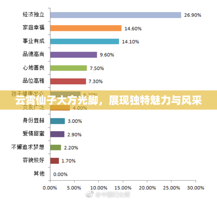 云霄仙子大方光脚，展现独特魅力与风采