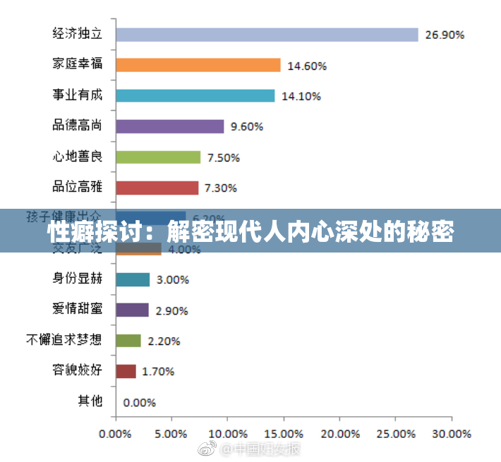 性癖探讨：解密现代人内心深处的秘密