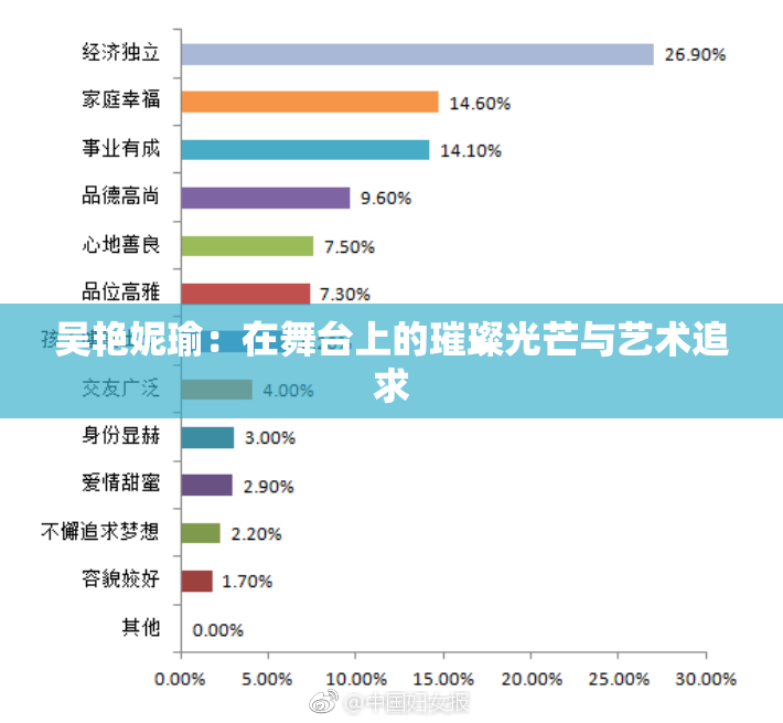 吴艳妮瑜：在舞台上的璀璨光芒与艺术追求