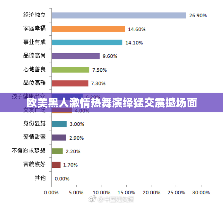欧美黑人激情热舞演绎猛交震撼场面