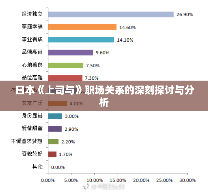 日本《上司与》职场关系的深刻探讨与分析