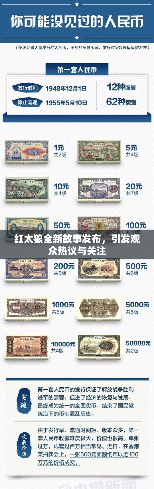 红太狼全新故事发布，引发观众热议与关注