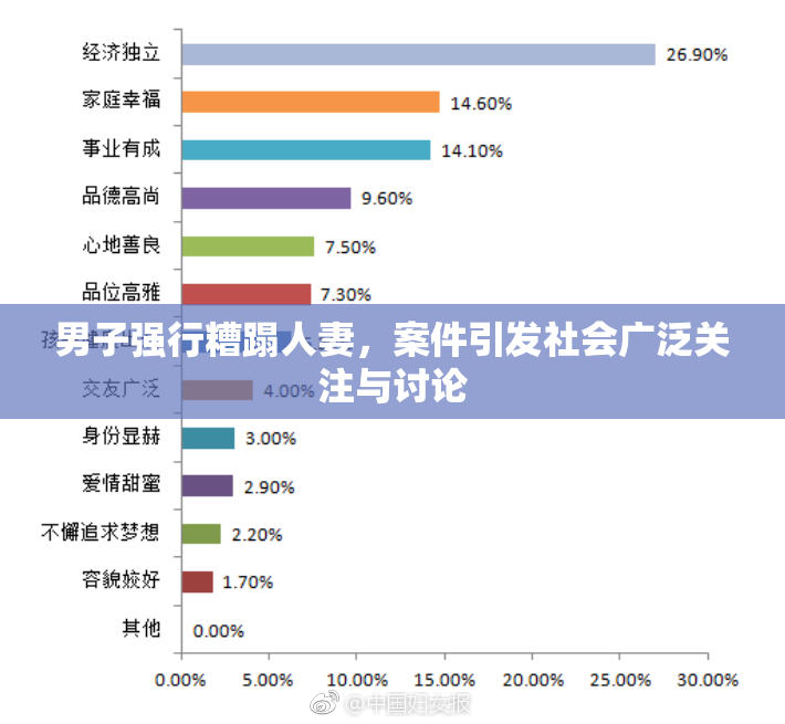 男子强行糟蹋人妻，案件引发社会广泛关注与讨论