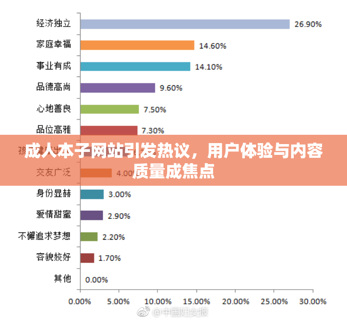 成人本子网站引发热议，用户体验与内容质量成焦点