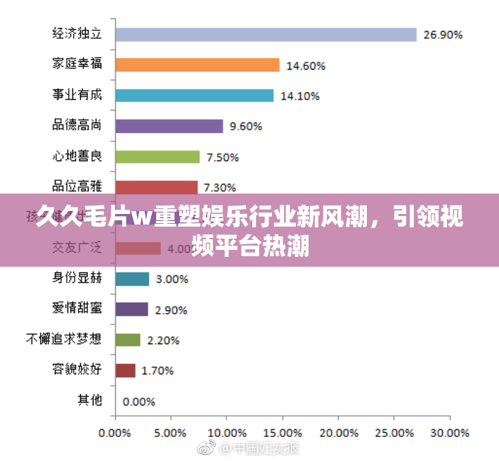 久久毛片w重塑娱乐行业新风潮，引领视频平台热潮