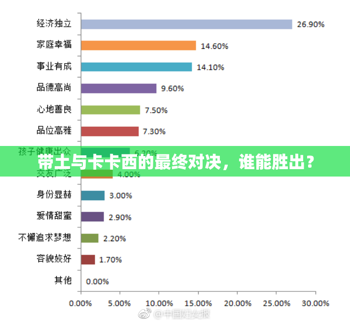 带土与卡卡西的最终对决，谁能胜出？