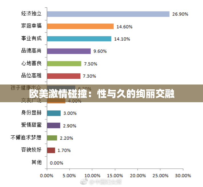 欧美激情碰撞：性与久的绚丽交融