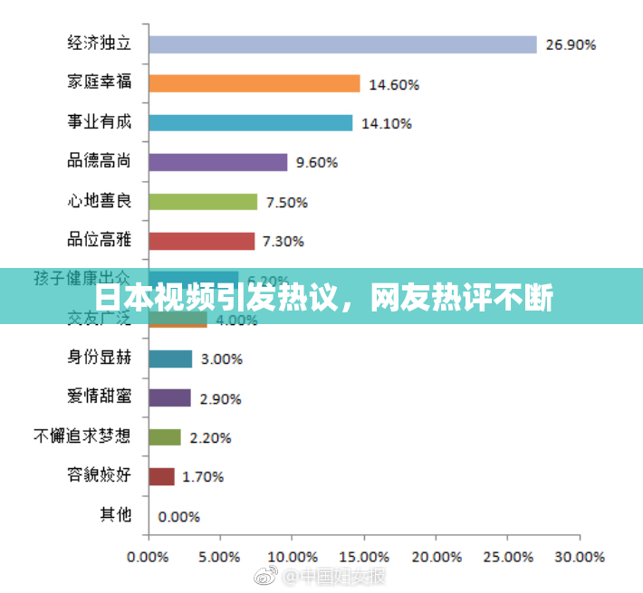 日本视频引发热议，网友热评不断
