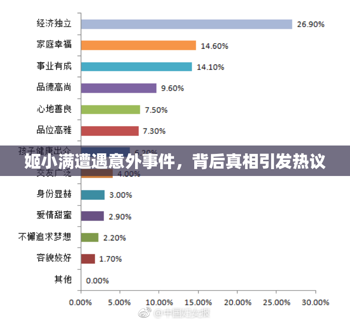 姬小满遭遇意外事件，背后真相引发热议