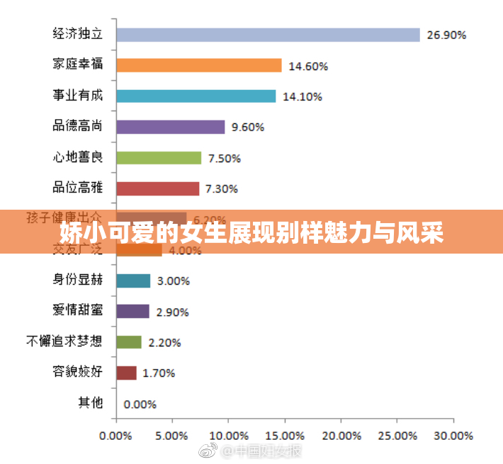 娇小可爱的女生展现别样魅力与风采