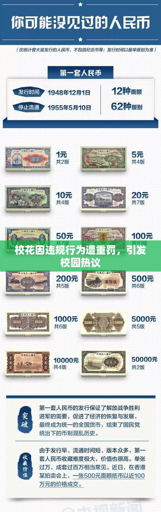校花因违规行为遭重罚，引发校园热议