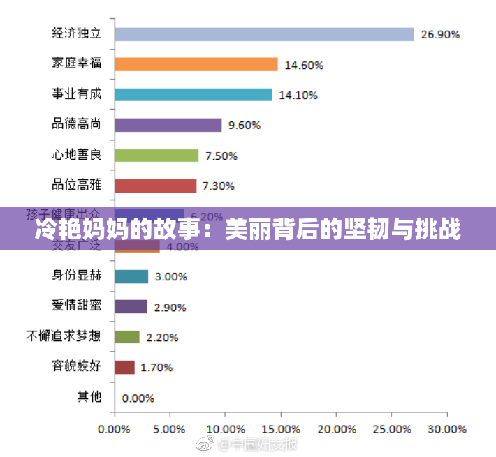 冷艳妈妈的故事：美丽背后的坚韧与挑战