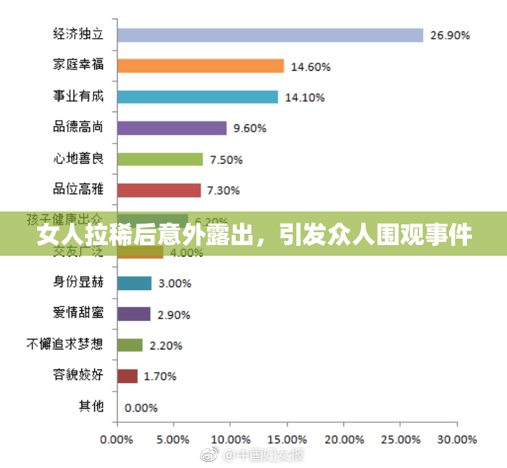 女人拉稀后意外露出，引发众人围观事件