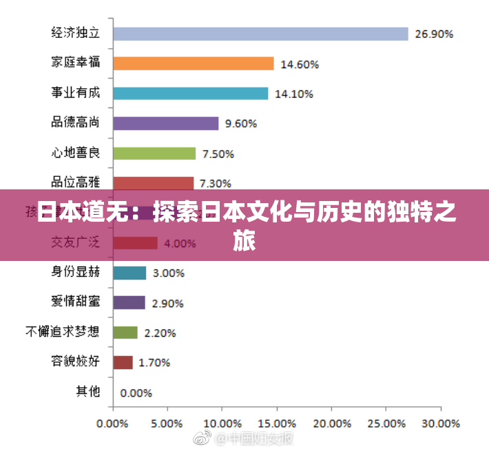 日本道无：探索日本文化与历史的独特之旅