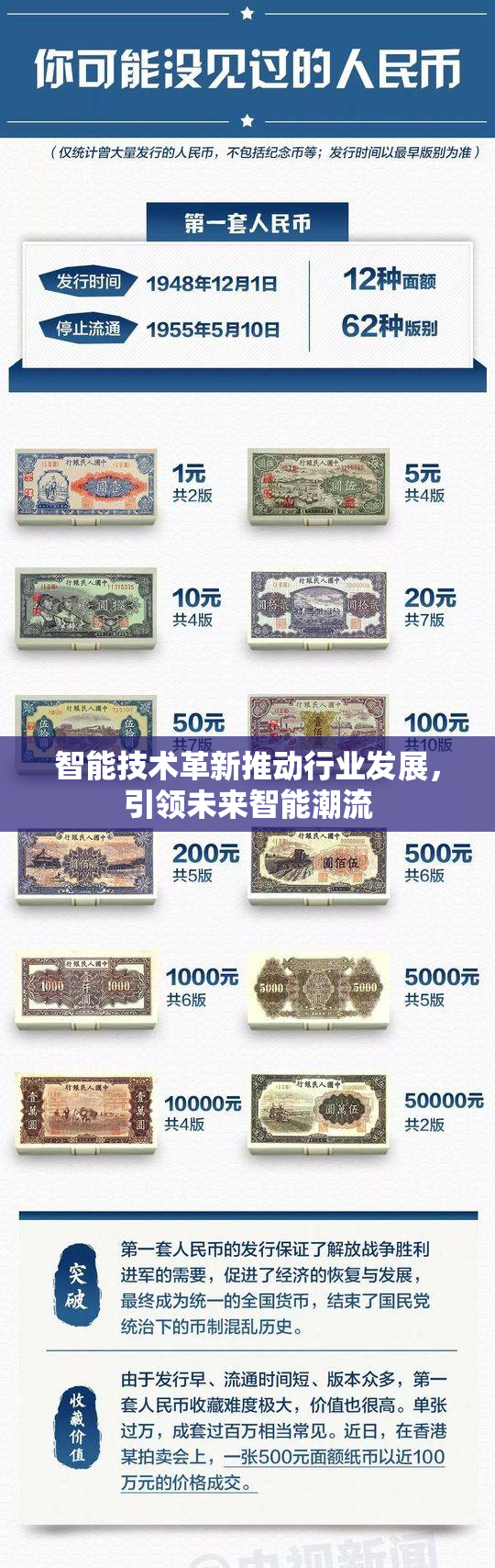 智能技术革新推动行业发展，引领未来智能潮流