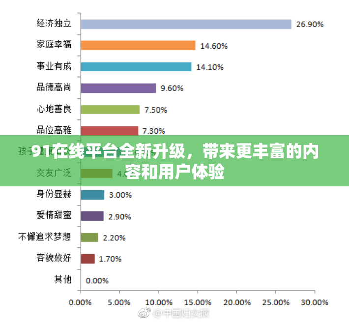 91在线平台全新升级，带来更丰富的内容和用户体验