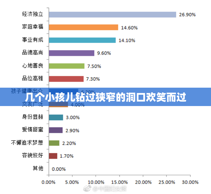 几个小孩儿钻过狭窄的洞口欢笑而过