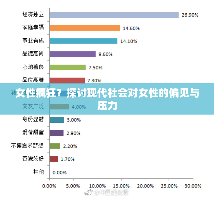 女性疯狂？探讨现代社会对女性的偏见与压力